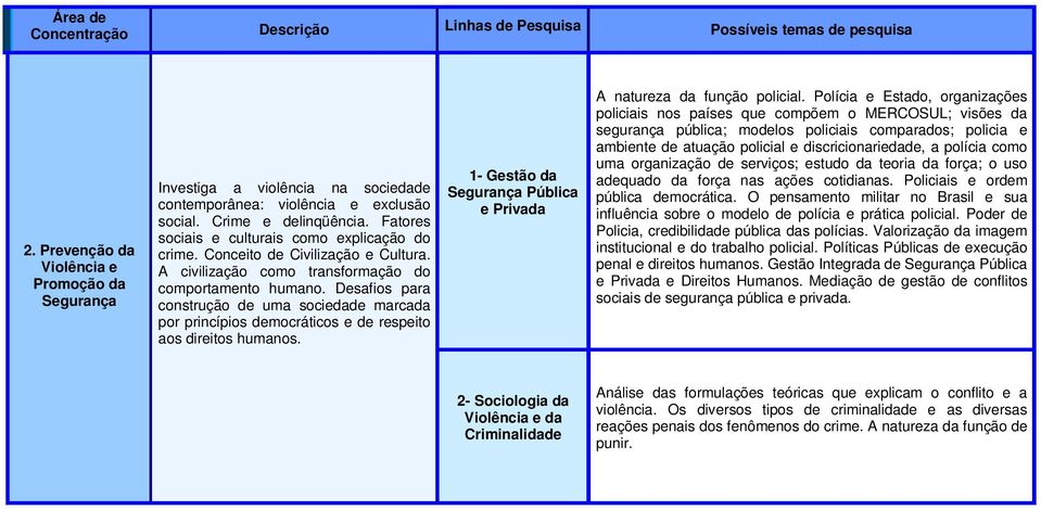 Fatores sociais e culturais como explicação do crime. Conceito de Civilização e Cultura. A civilização como transformação do comportamento humano.