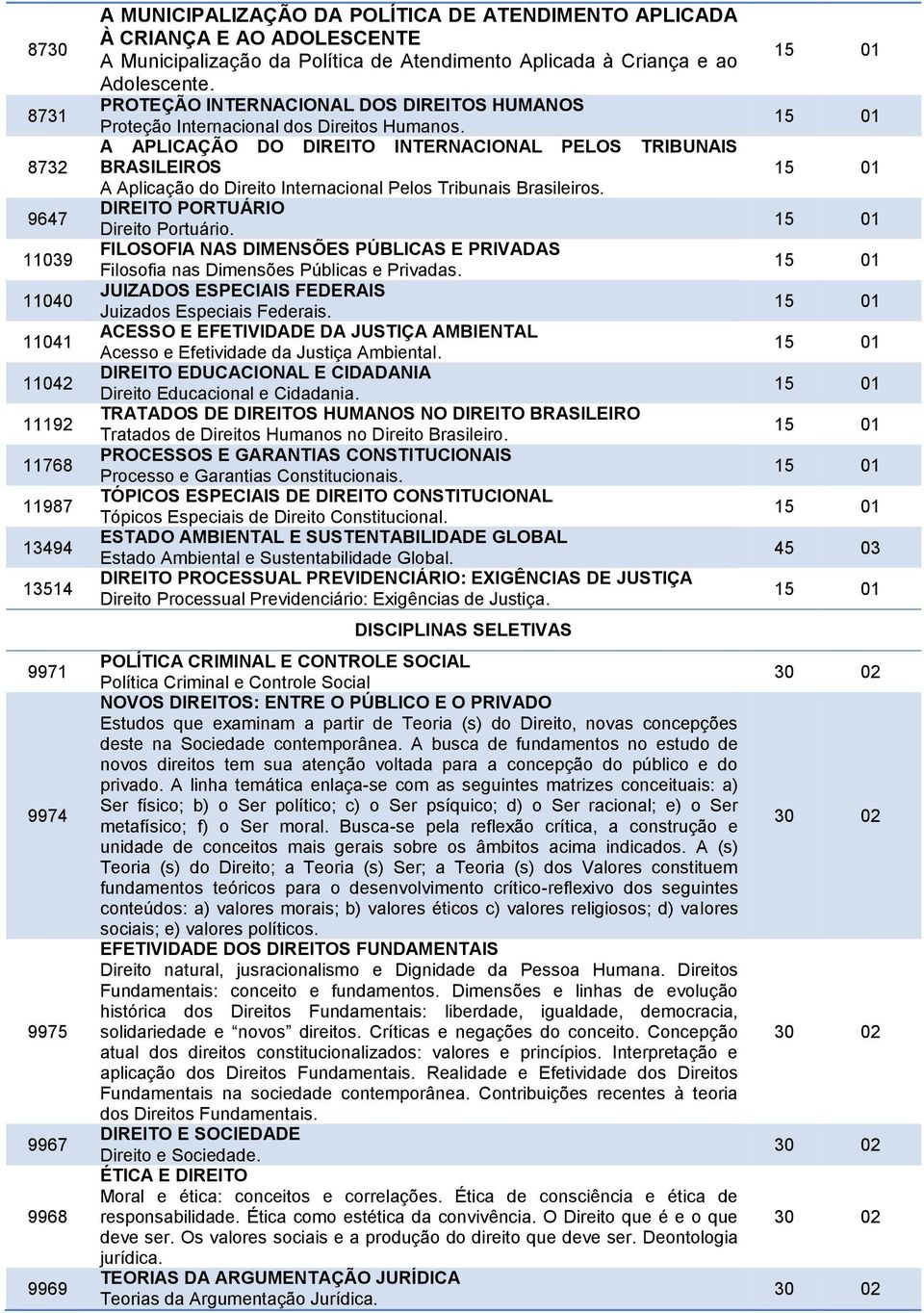 A APLICAÇÃO DO DIREITO INTERNACIONAL PELOS TRIBUNAIS BRASILEIROS A Aplicação do Direito Internacional Pelos Tribunais Brasileiros. DIREITO PORTUÁRIO Direito Portuário.