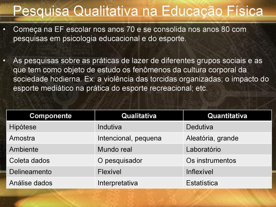 Ex: a violência das torcidas organizadas; o impacto do esporte mediático na prática do esporte recreacional; etc.