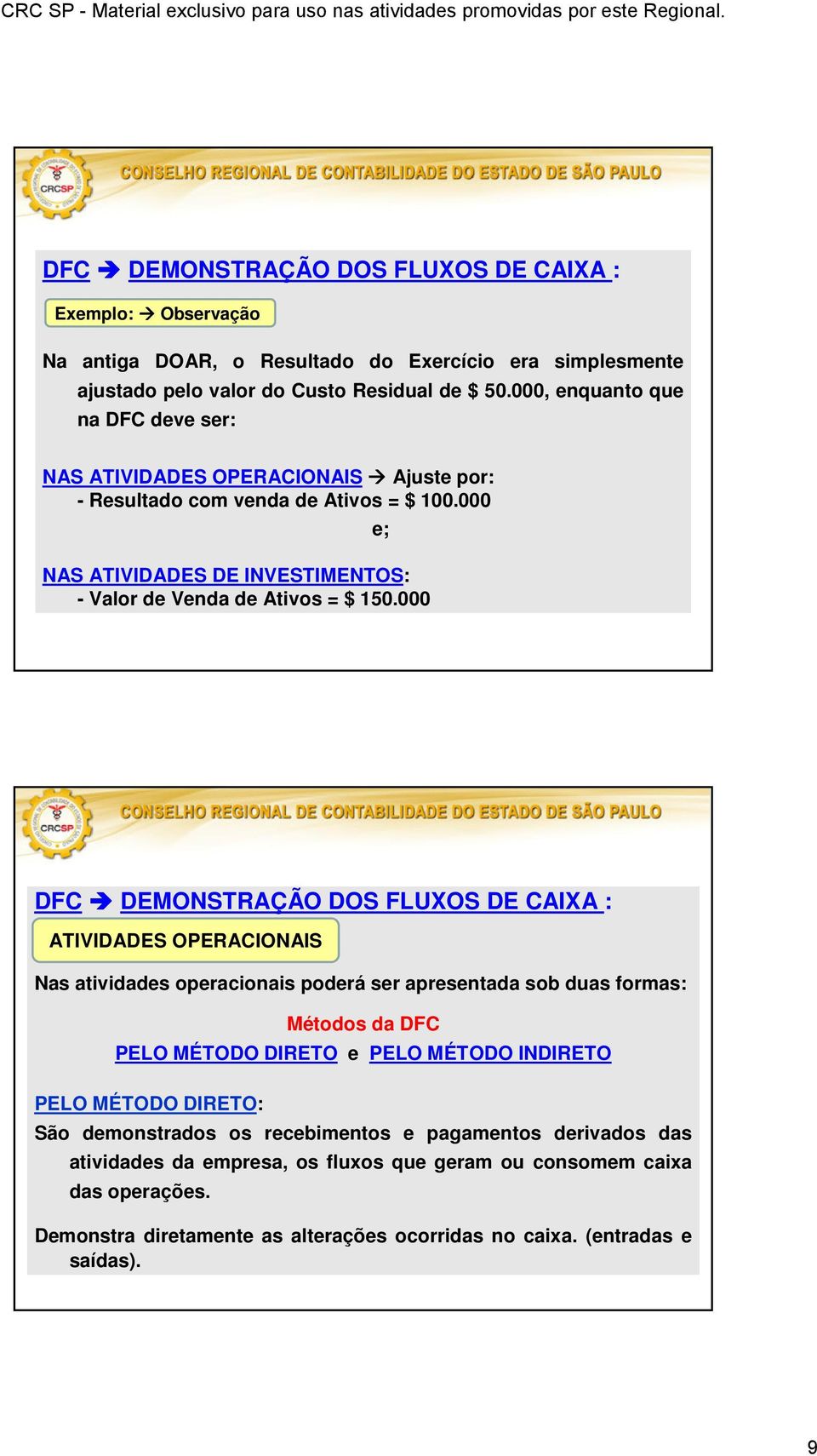 000 NAS ATIVIDADES DE INVESTIMENTOS: - Valor de Venda de Ativos = $ 150.