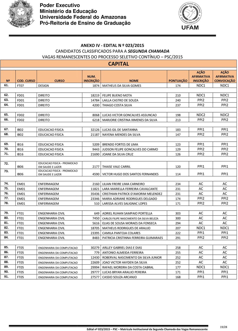 IB02 EDUCACAO FISICA 69. IB16 EDUCACAO FISICA 70. IB16 EDUCACAO FISICA 71.