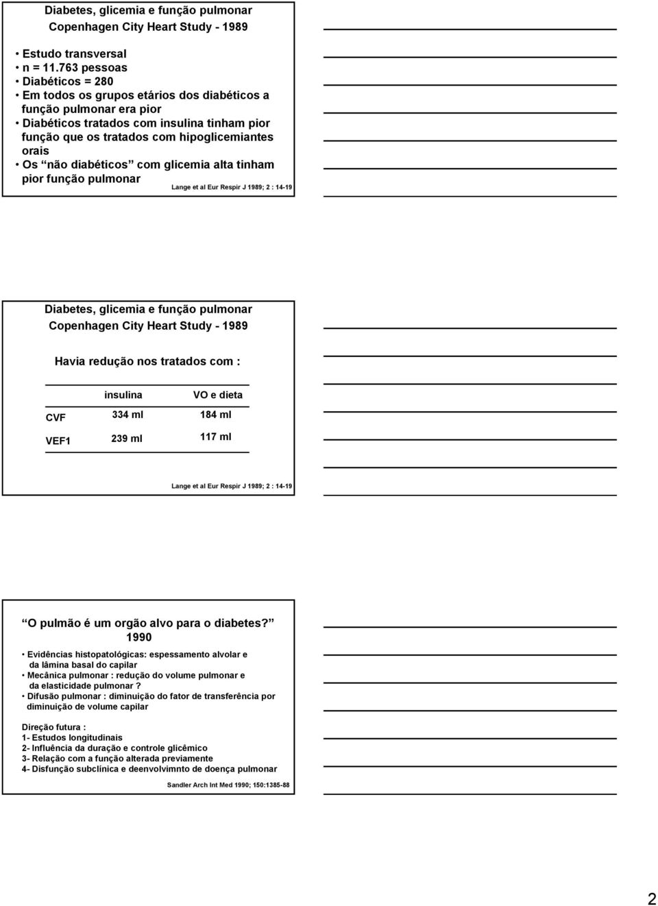 diabéticos com glicemia alta tinham pior função pulmonar Lange et al Eur Respir J 1989; 2 : 14-19 Diabetes, glicemia e função pulmonar Copenhagen City Heart Study - 1989 Havia redução nos tratados