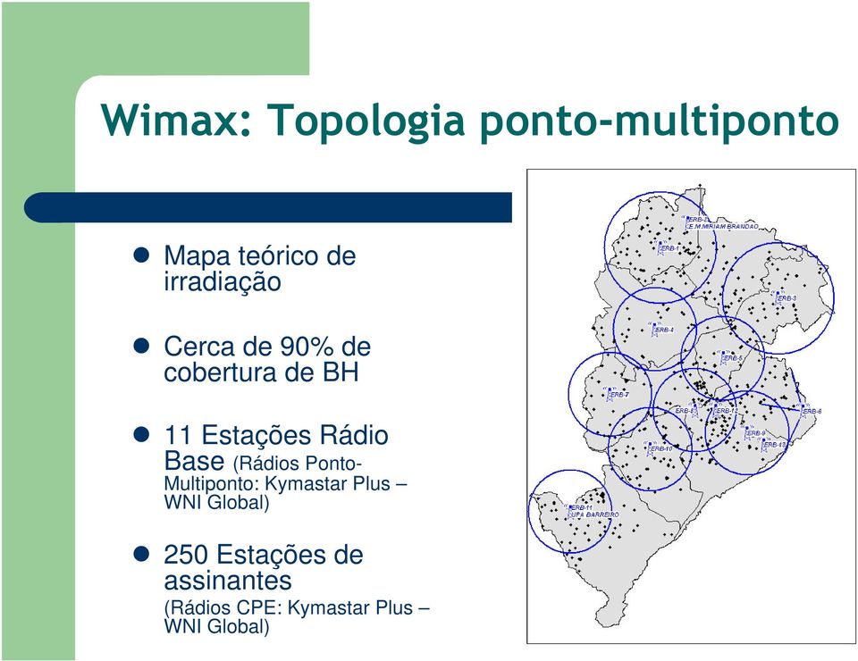 Rádio Base (Rádios Ponto- Multiponto: Kymastar Plus WNI