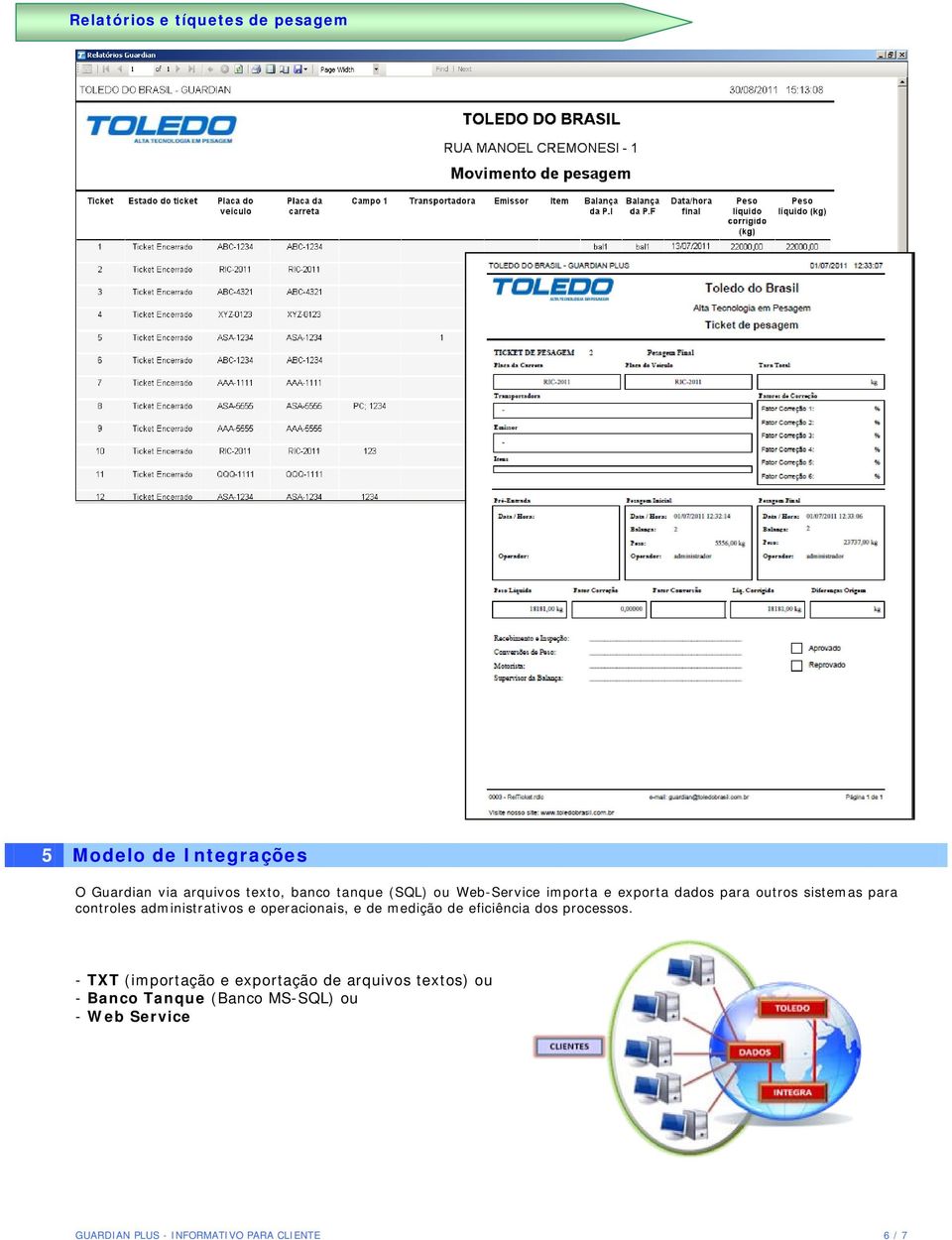 operacionais, e de medição de eficiência dos processos.