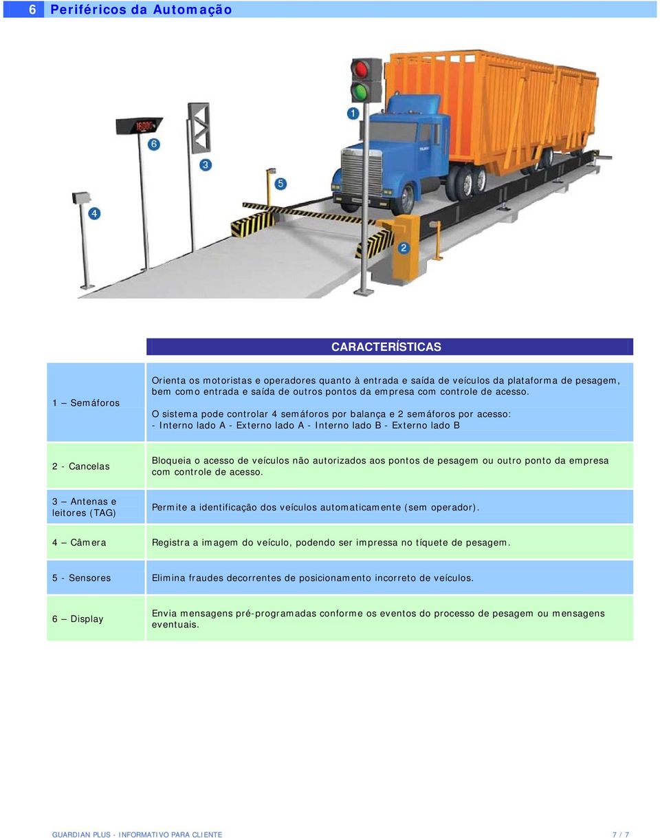 O sistema pode controlar 4 semáforos por balança e 2 semáforos por acesso: - Interno lado A - Externo lado A - Interno lado B - Externo lado B 2 - Cancelas Bloqueia o acesso de veículos não