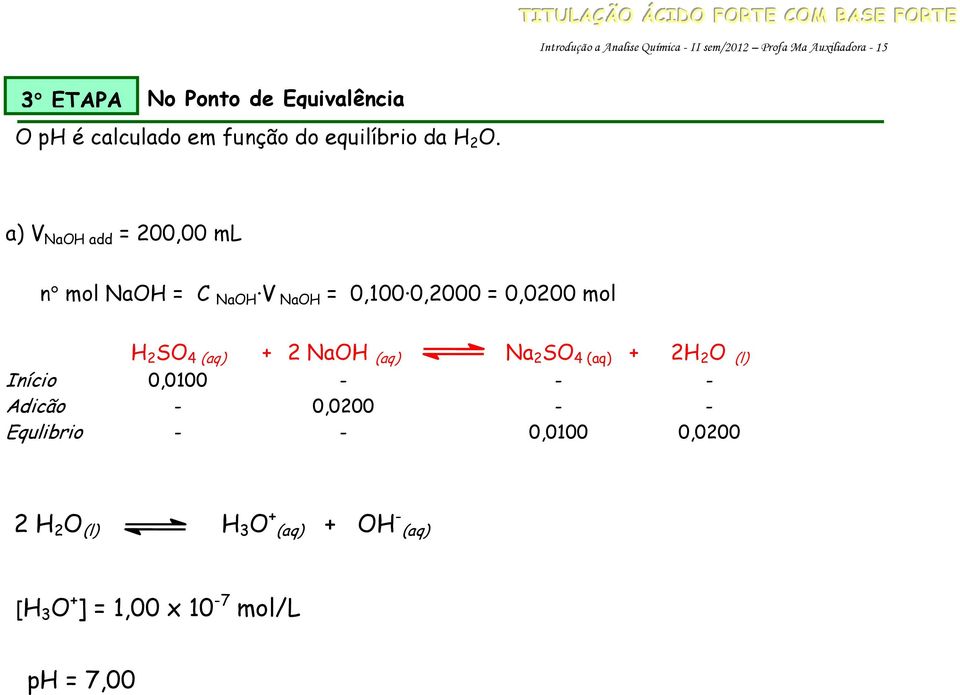 a) V NaOH add = 200,00 ml n mol NaOH = C NaOH V NaOH = 0,100 0,2000 = 0,0200 mol H 2 SO 4 (aq) + 2 NaOH (aq) Na 2 SO