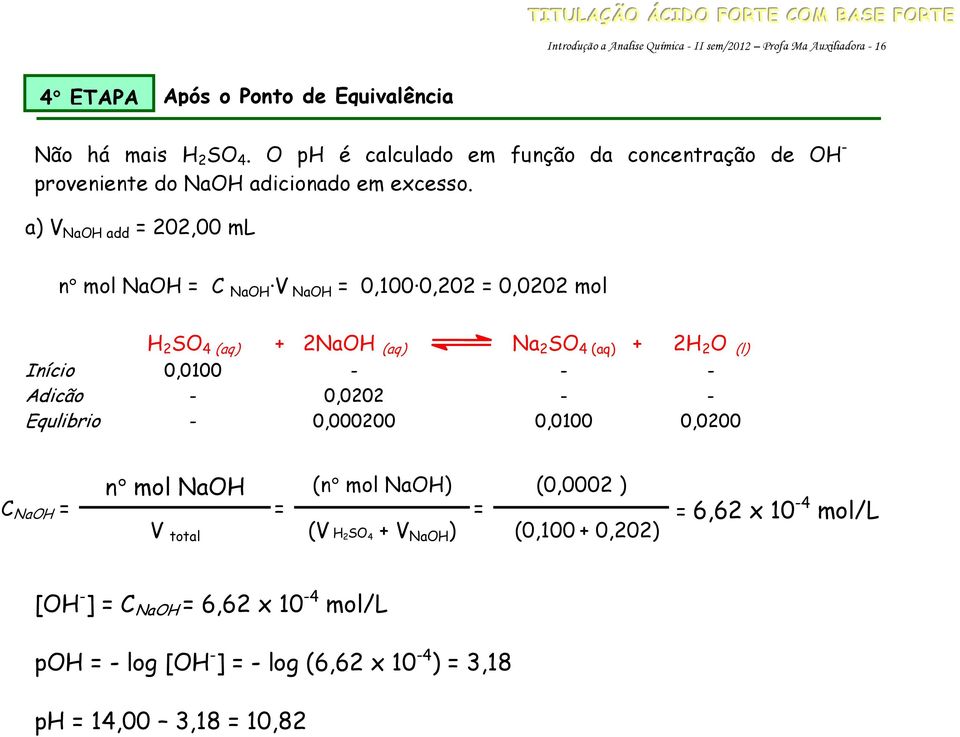 a) V NaOH add = 202,00 ml n mol NaOH = C NaOH V NaOH = 0,100 0,202 = 0,0202 mol H 2 SO 4 (aq) + 2NaOH (aq) Na 2 SO 4 (aq) + 2H 2 O (l) Início 0,0100 - - - Adicão - 0,0202 -