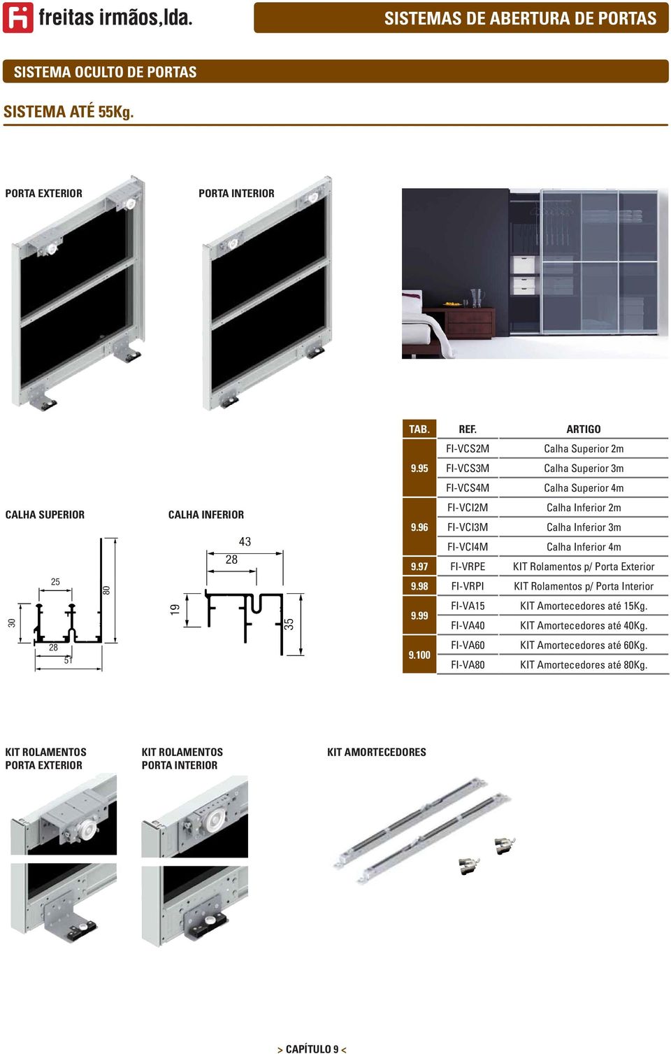 97 FI-VRPE KIT Rolamentos p/ Porta Exterior 9.98 FI-VRPI KIT Rolamentos p/ Porta Interior 9.99 FI-VA15 KIT Amortecedores até 15Kg.