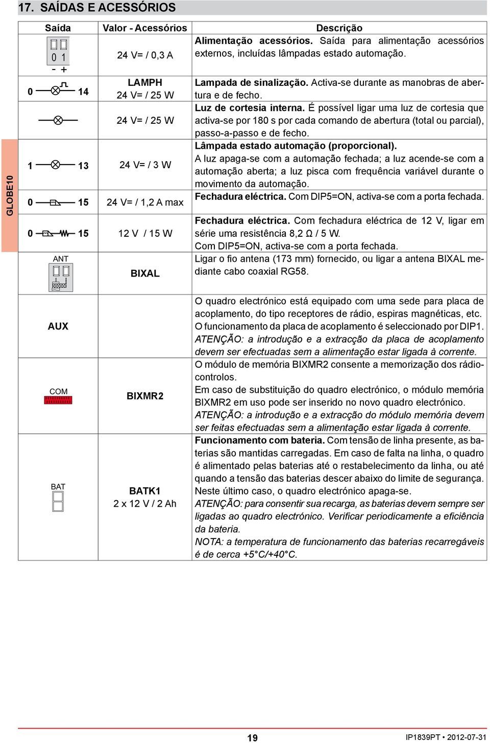 Luz de cortesia interna. É possível ligar uma luz de cortesia que activa-se por 180 s por cada comando de abertura (total ou parcial), passo-a-passo e de fecho.