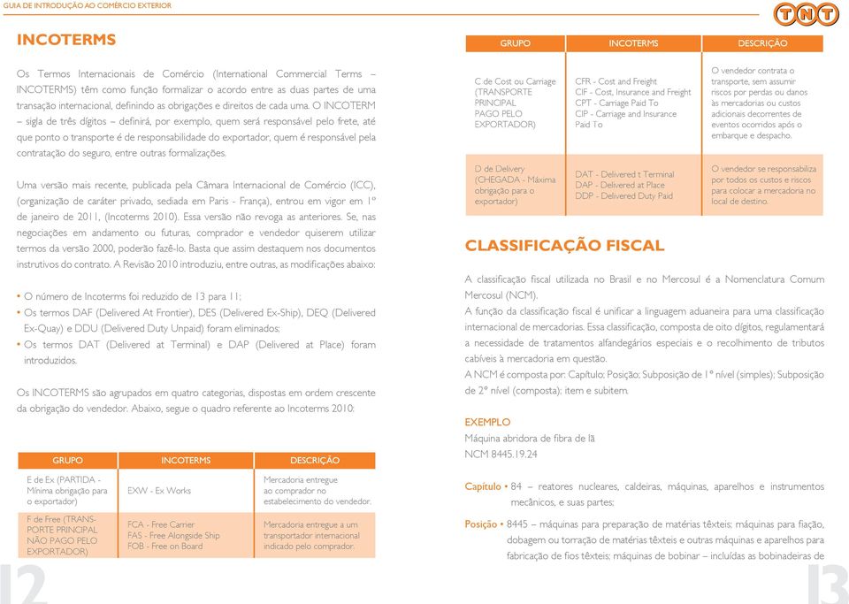 O INCOTERM sigla de três dígitos defi nirá, por exemplo, quem será responsável pelo frete, até que ponto o transporte é de responsabilidade do exportador, quem é responsável pela contratação do