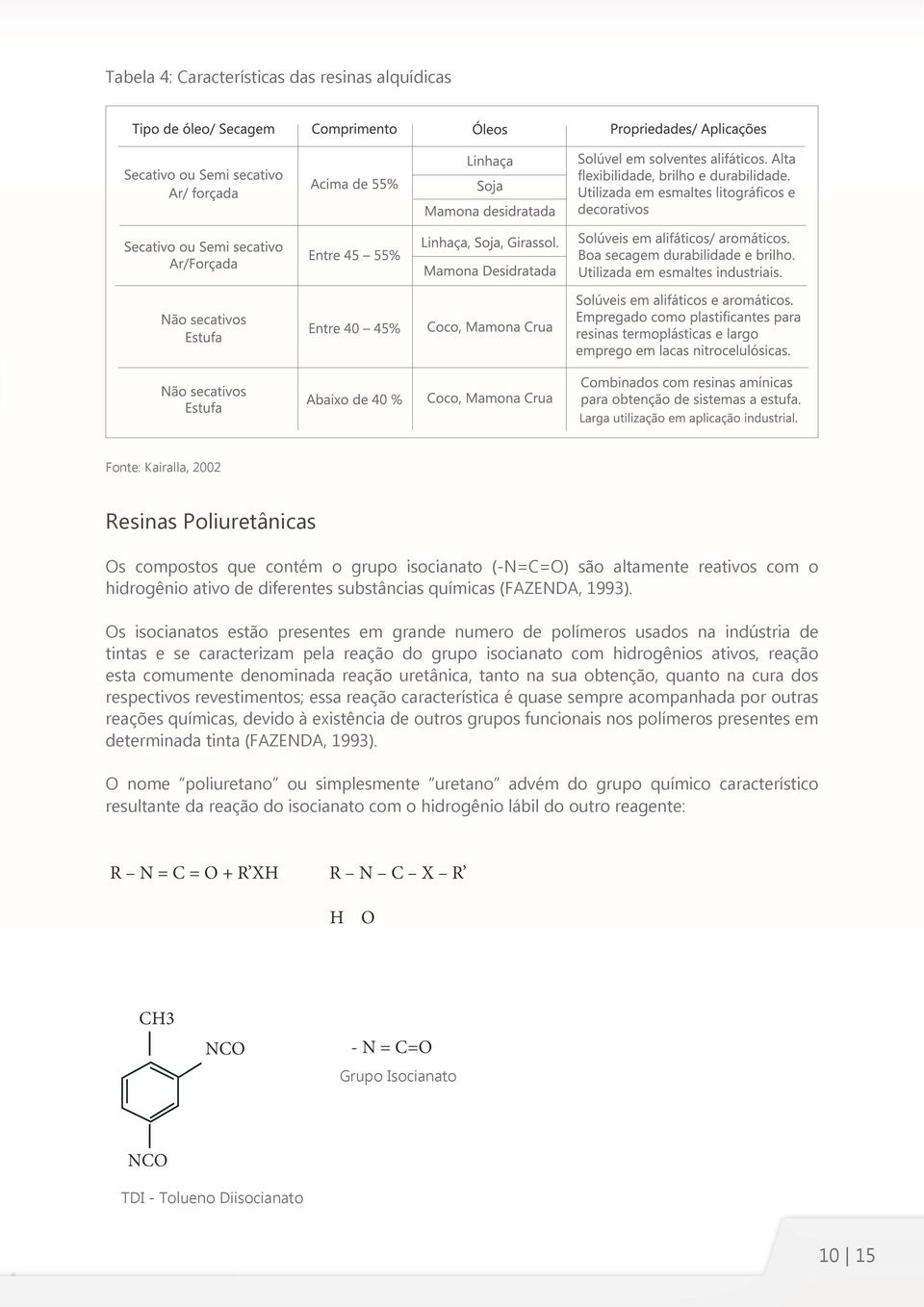 s isocianatos estão presentes em grande numero de polímeros usados na indústria de tintas e se caracterizam pela reação do grupo isocianato com hidrogênios ativos, reação esta comumente denominada