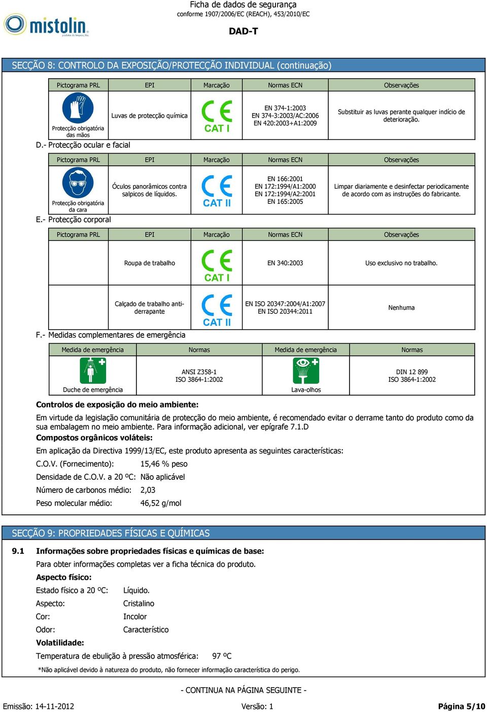 Pictograma PRL EPI Marcação Normas ECN Observações Protecção obrigatória da cara E. Protecção corporal Óculos panorâmicos contra salpicos de líquidos.