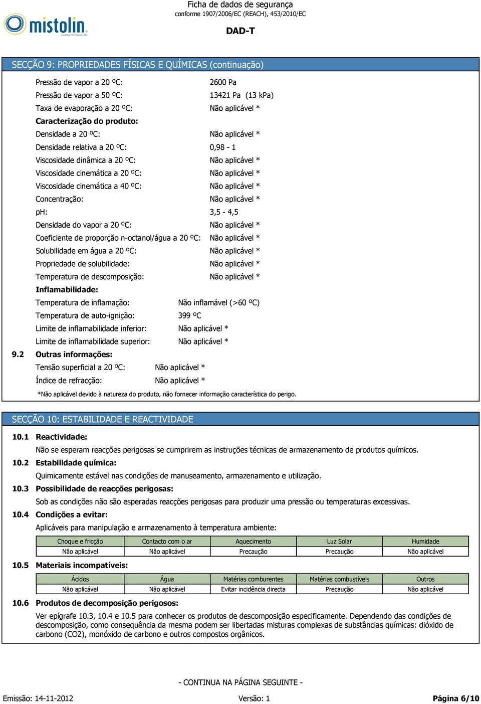 ºC: * Concentração: * ph: 3,5 4,5 Densidade do vapor a 20 ºC: * Coeficiente de proporção n octanol/água a 20 ºC: * Solubilidade em água a 20 ºC: * Propriedade de solubilidade: * Temperatura de