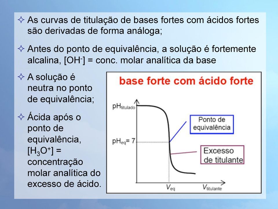 conc. molar analítica da base ² A solução é neutra no ponto de equivalência; ² Ácida