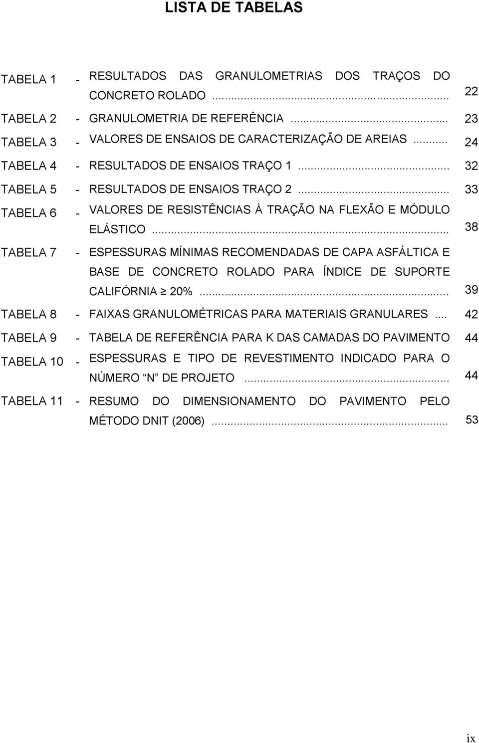 .. 38 TABELA 7 - ESPESSURAS MÍNIMAS RECOMENDADAS DE CAPA ASFÁLTICA E BASE DE CONCRETO ROLADO PARA ÍNDICE DE SUPORTE CALIFÓRNIA 20%... 39 TABELA 8 - FAIXAS GRANULOMÉTRICAS PARA MATERIAIS GRANULARES.