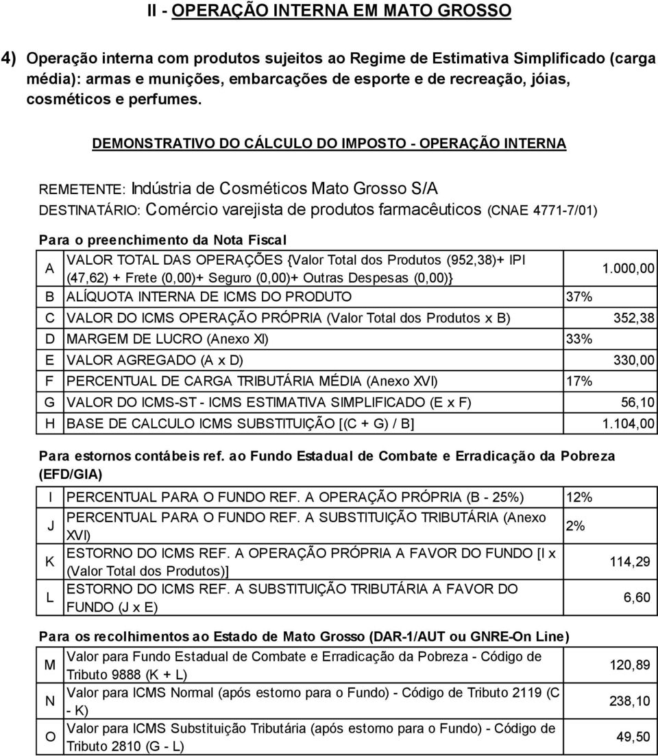 DEMONSTRATIVO DO CÁLCULO DO IMPOSTO OPERAÇÃO INTERNA REMETENTE: Indústria de Cosméticos Mato Grosso S/A DESTINATÁRIO: Comércio varejista de produtos farmacêuticos (CNAE 47717/01) Para o preenchimento