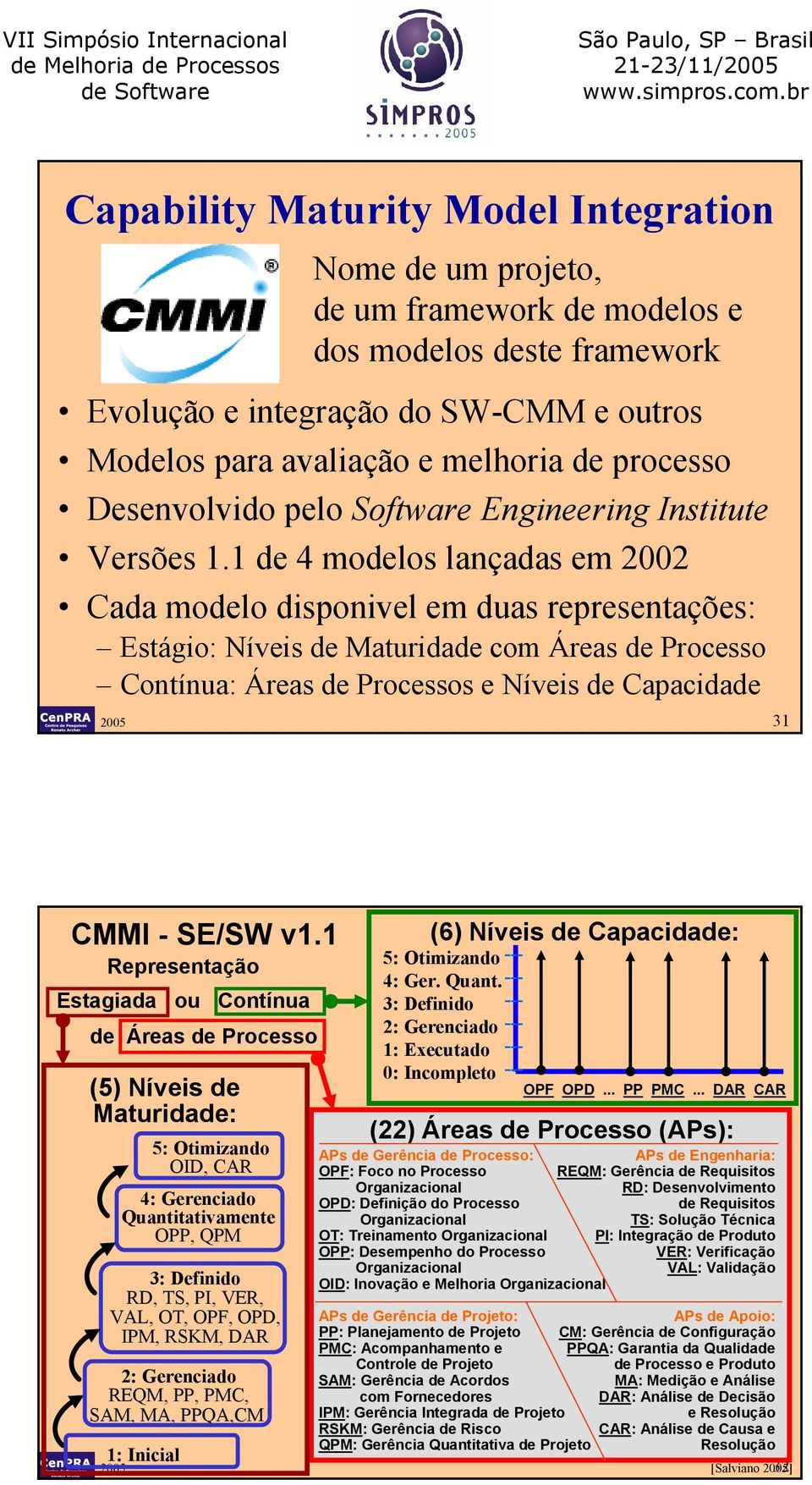 1 de 4 modelos lançadas em 2002 Cada modelo disponivel em duas representações: Estágio: Níveis de Maturidade Áreas de Processo Contínua: Áreas de Processos e Níveis de Capacidade 2005 31 CMMI - SE/SW