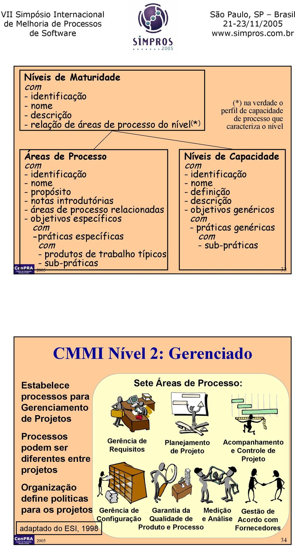 - identificação -nome - definição -descrição -objetivos genéricos - práticas genéricas - sub-práticas 2005 33 CMMI Nível 2: Gerenciado Estabelece processos para Gerenciamento de Projetos Sete Áreas