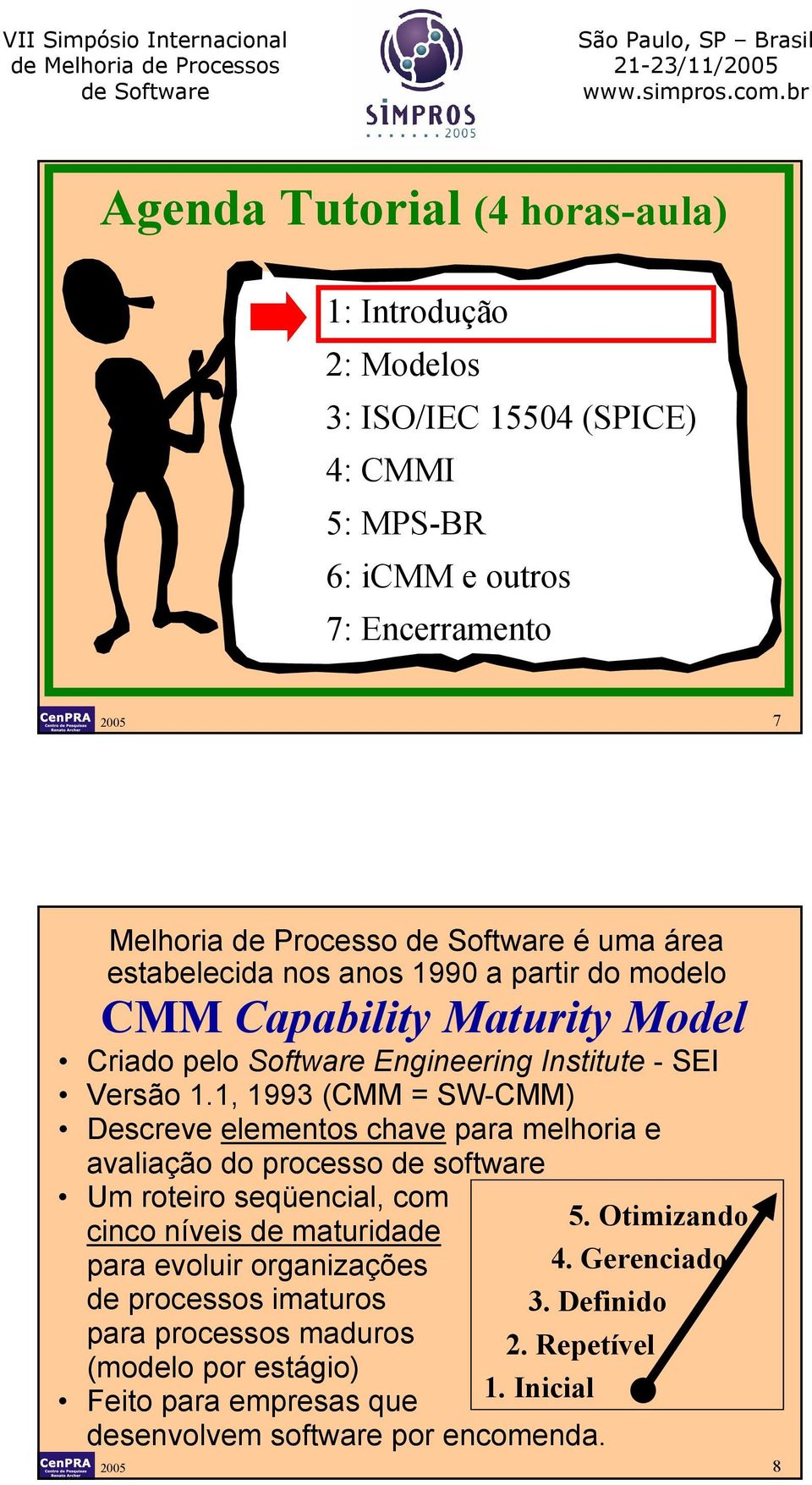 1, 1993 (CMM = SW-CMM) Descreve elementos chave para melhoria e avaliação do processo de software Um roteiro seqüencial, cinco níveis de maturidade para evoluir