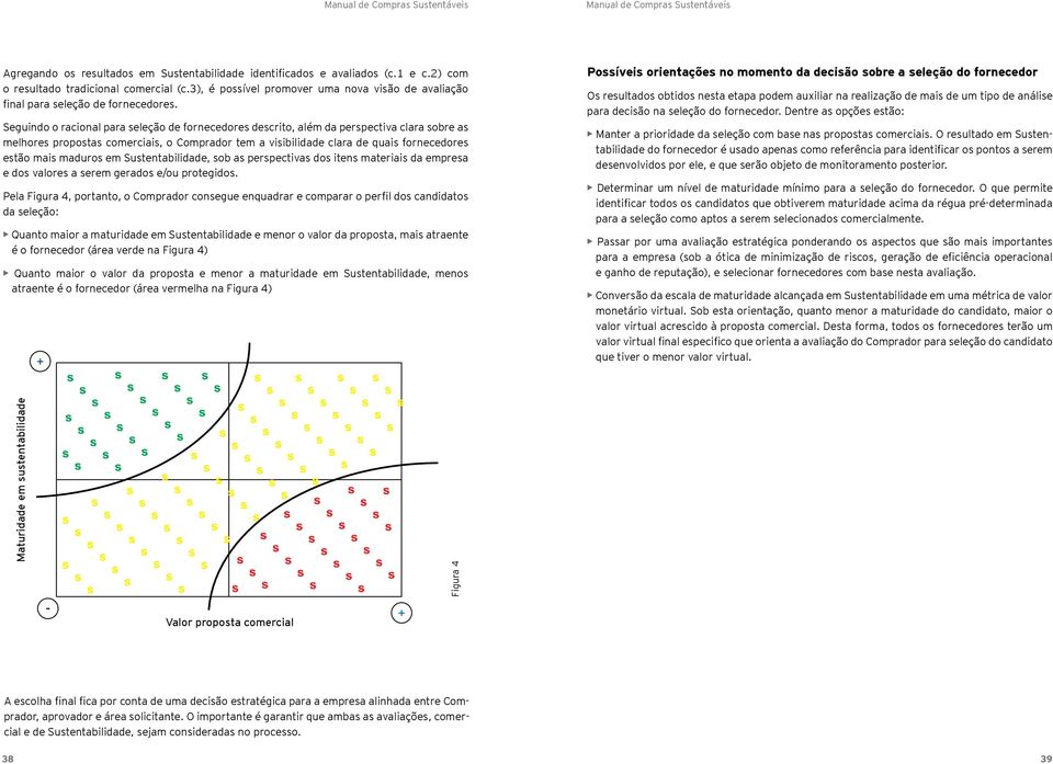 Neste contexto, é, portanto, fundamental prever revisões e validações periódicas do racional apresentado, para incluir a evolução dinâmica das práticas de Compras e de Sustentabilidade refletidas nas