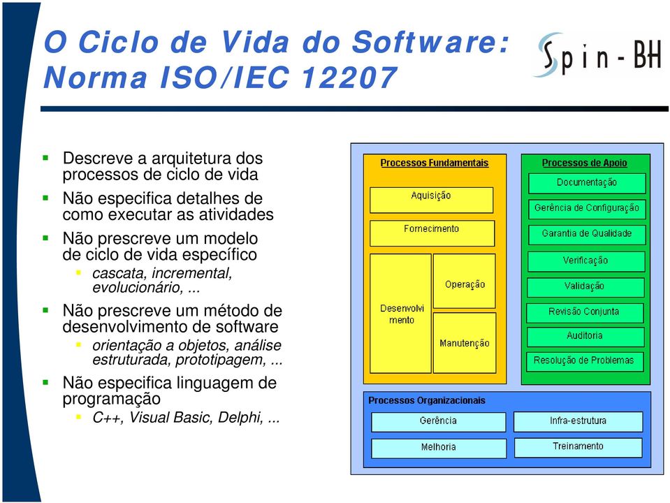 cascata, incremental, evolucionário,.