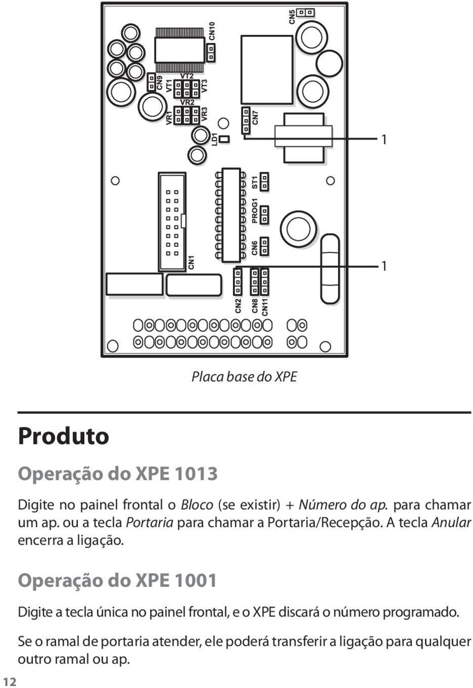 A tecla Anular encerra a ligação.