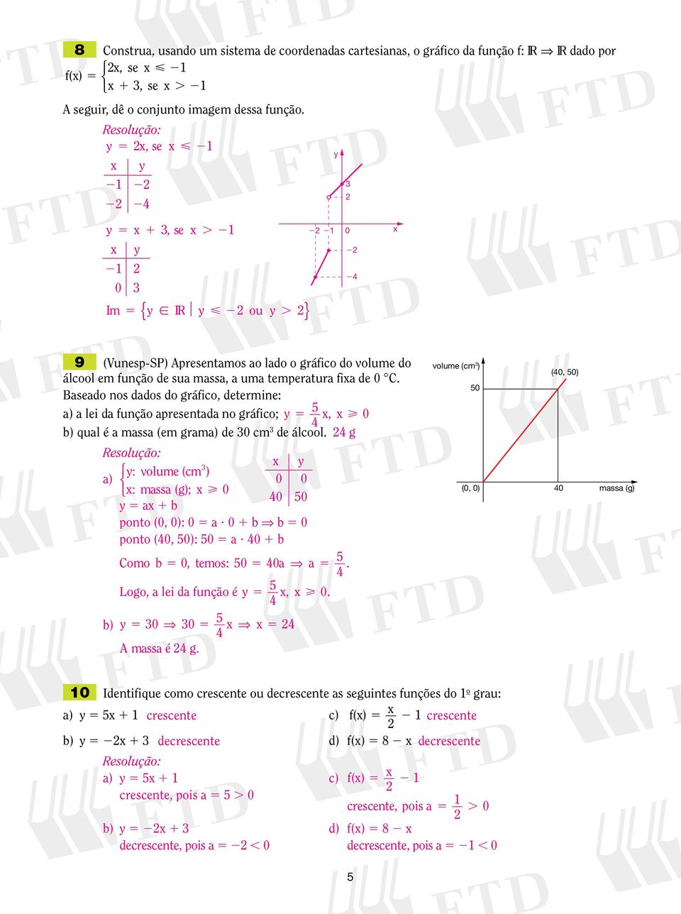 Baseado nos dados do gráfico, determine: a) a lei da função apresentada no gráfico; y, b) qual é a massa (em grama) de cm de álcool. g y y volume (cm ) a) massa ( g); y a b ponto (, ): a?