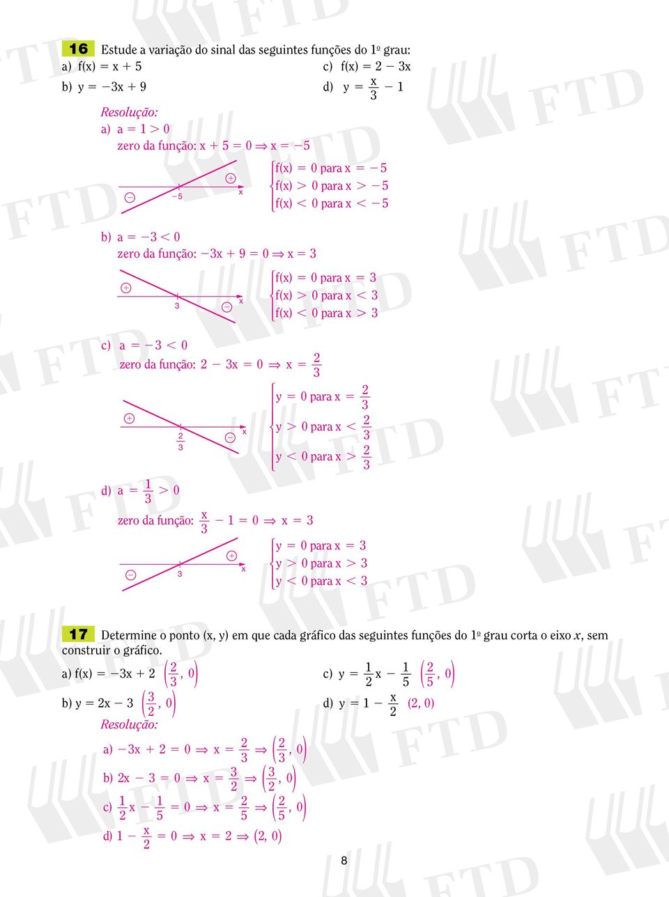 função: y para y, para y, para d) a zero da função: y para y para y, para, 7 Determine o ponto (, y) em que cada