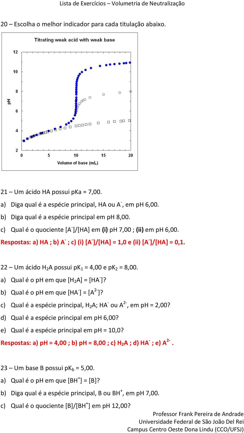 a) Qual é o ph em que [H 2 A] = [HA - ]? b) Qual é o ph em que [HA - ] = [A 2- ]? c) Qual é a espécie principal, H 2 A; HA - ou A 2-, em ph = 2,00? d) Qual é a espécie principal em ph 6,00?