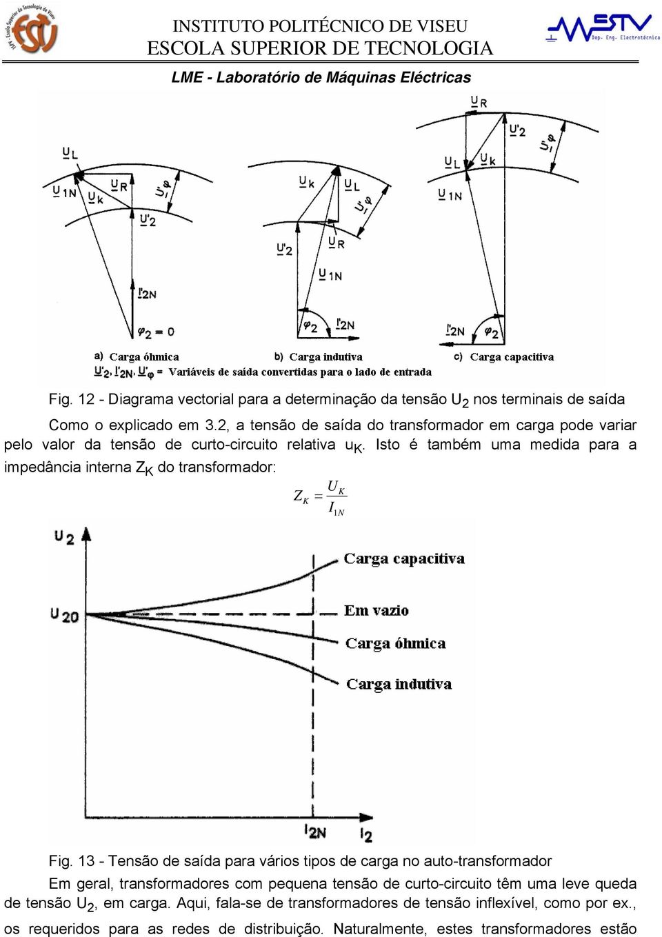 Isto é também uma medida para a impedância interna Z K do transformador: Z K U = I K 1N Fig.