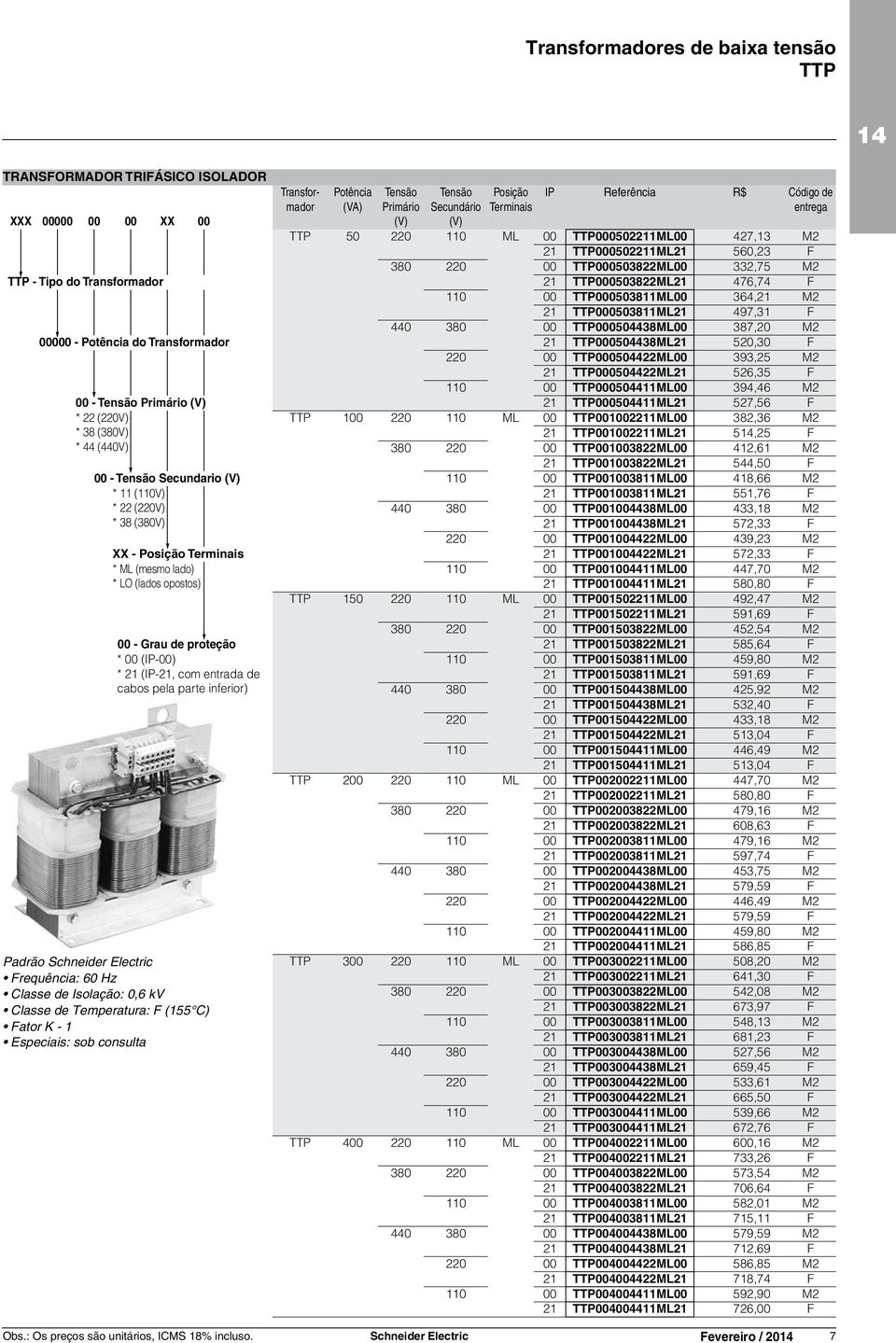 440 380 00 TTP000504438ML00 387,20 M2 00000 - Potência do 21 TTP000504438ML21 520,30 F 220 00 TTP000504422ML00 393,25 M2 21 TTP000504422ML21 526,35 F 110 00 TTP000504411ML00 394,46 M2 00 - Primário