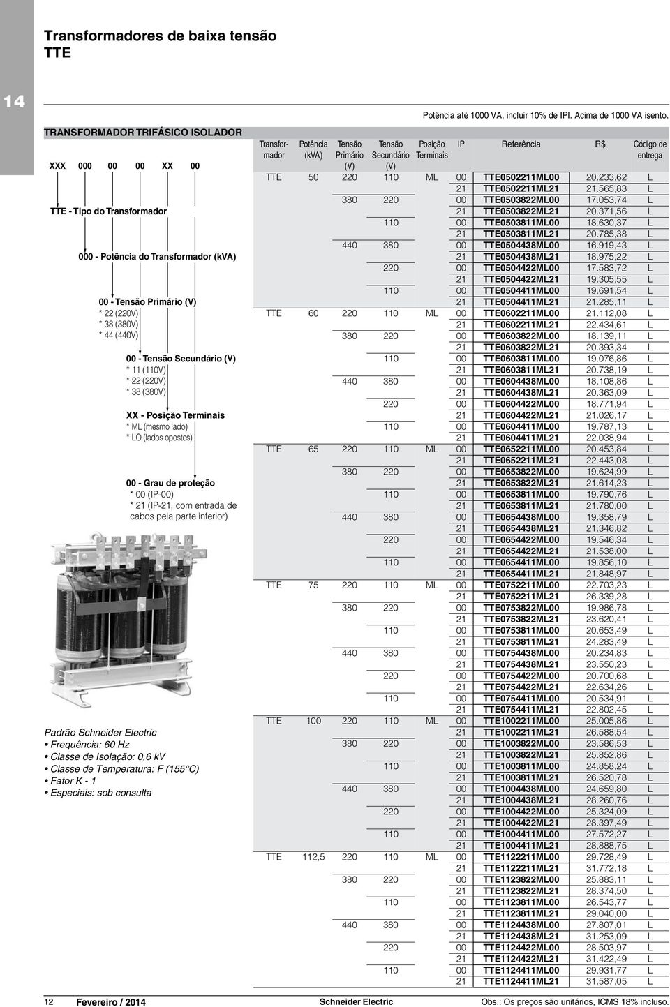 785,38 L 440 380 00 TTE0504438ML00 16.919,43 L 000 - Potência do (kva) 21 TTE0504438ML21 18.975,22 L 220 00 TTE0504422ML00 17.583,72 L 21 TTE0504422ML21 19.305,55 L 110 00 TTE0504411ML00 19.