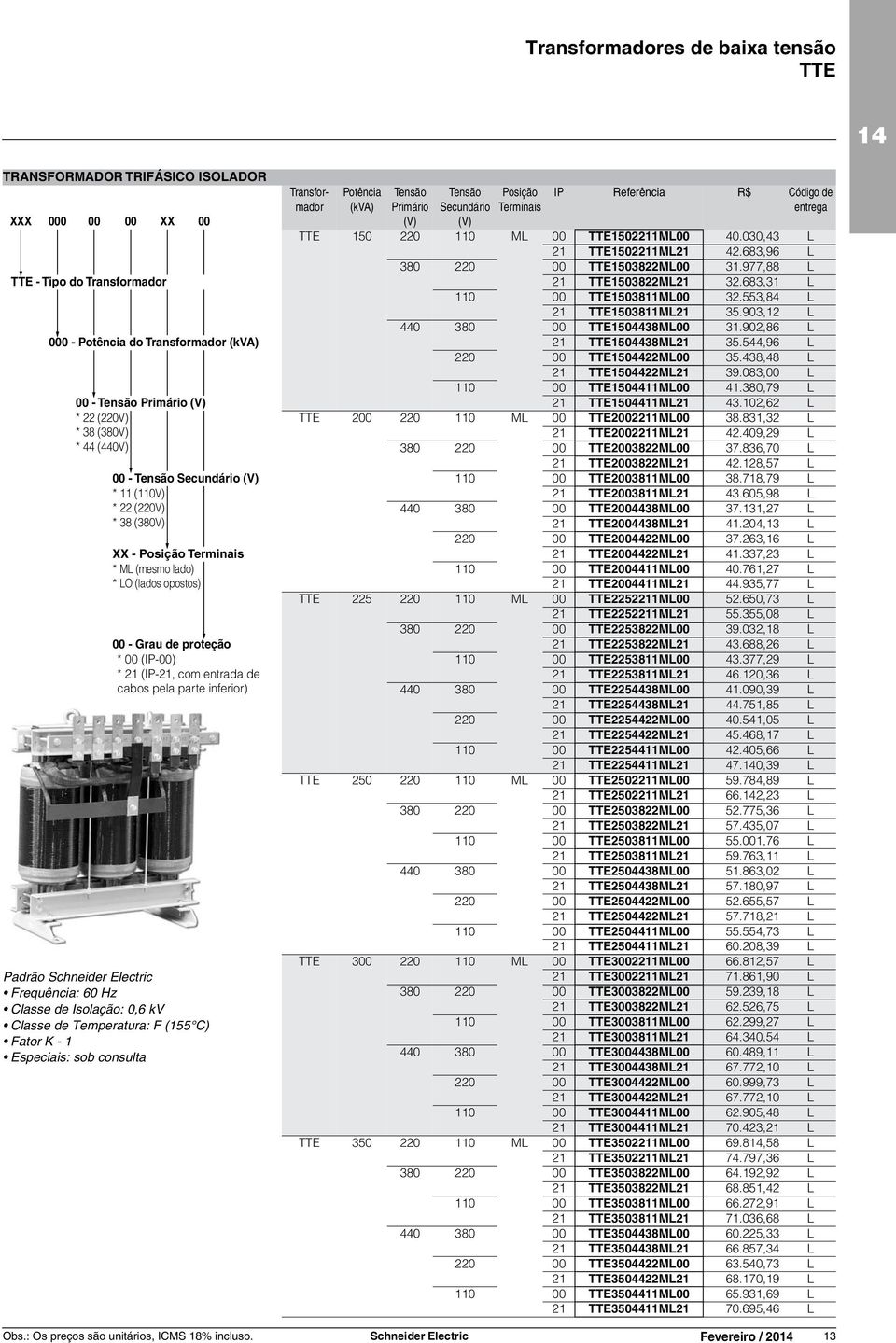 544,96 L 220 00 TTE1504422ML00 35.438,48 L 21 TTE1504422ML21 39.083,00 L 110 00 TTE1504411ML00 41.380,79 L 00 - Primário (V) 21 TTE1504411ML21 43.102,62 L TTE 200 220 110 ML 00 TTE2002211ML00 38.