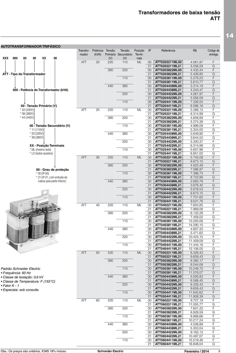 3,19 F 000 - Potência do (kva) 21 ATT0204438ML21 4.243,47 G 220 00 ATT0204422ML00 4.061,97 F 21 ATT0204422ML21 5.056,59 G 110 00 ATT0204411ML00 7.326,55 F 00 - Primário (V) 21 ATT0204411ML21 8.