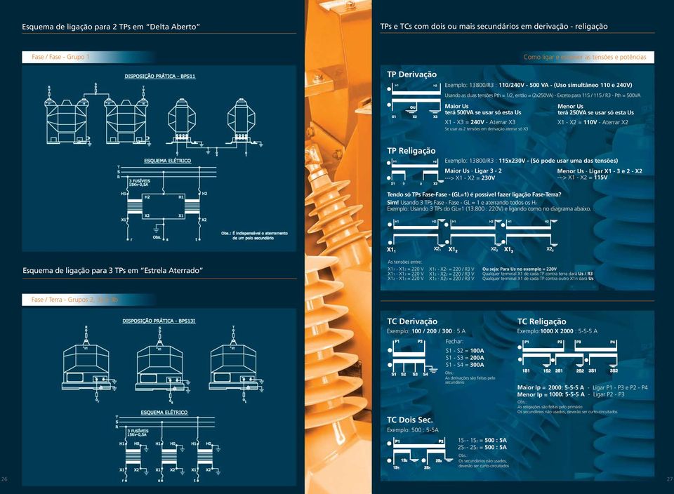 Menor Us terá se usar só esta Us X X = 0 terrar X TP Religação Exemplo: 3/R3 : x30 (Só pode usar uma das tensões) Maior Us Ligar 3 > X X = 30 Menor Us Ligar X 3 e X > X X = Tendo só TPs FaseFase