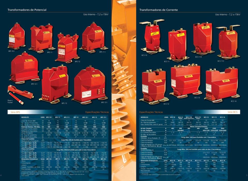 de 3, P, P BPS 0 I /, 3a e 3b 34/95 / 35 / 5 / 75 / 35 / 35 / 5 / 75 / 35 BPS 0 I 00x0 6 BPS,,3a e 3b / / 75 00 / 00 / BPS I BPS / 600 600, 3a e 3b,, 3a ou 3b /, 3a e 3b, 3a ou 3b /, 3a e 3b Carga