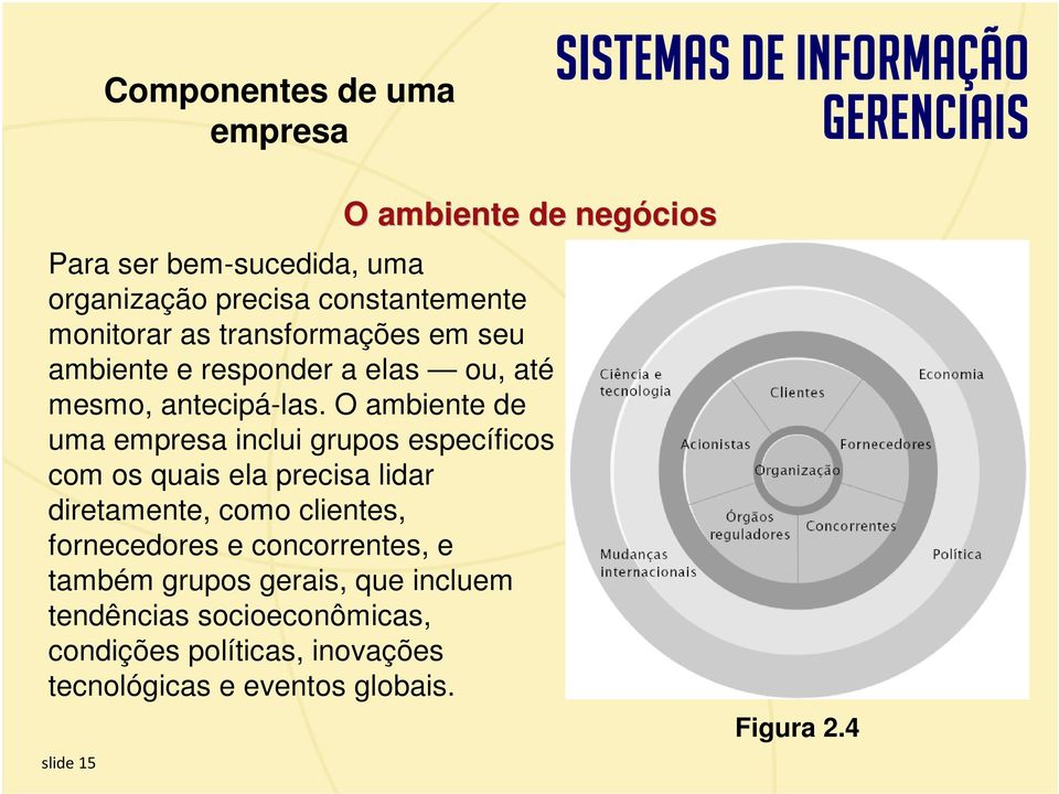 O ambiente de uma empresa inclui grupos específicos com os quais ela precisa lidar diretamente, como clientes, fornecedores e concorrentes,