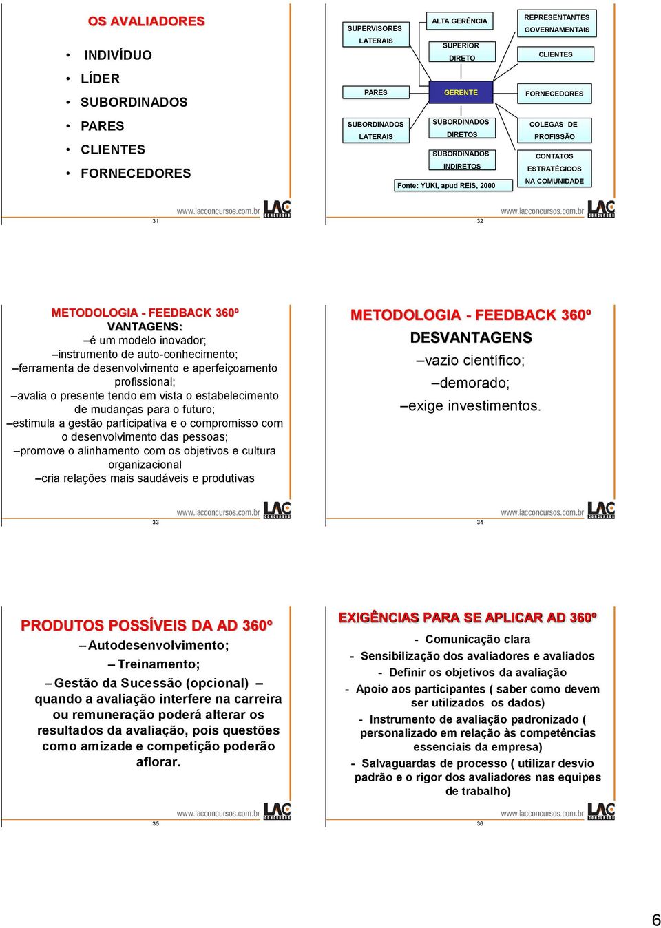 modelo inovador; instrumento de auto-conhecimento; ferramenta de desenvolvimento e aperfeiçoamento profissional; avalia o presente tendo em vista o estabelecimento de mudanças para o futuro; estimula