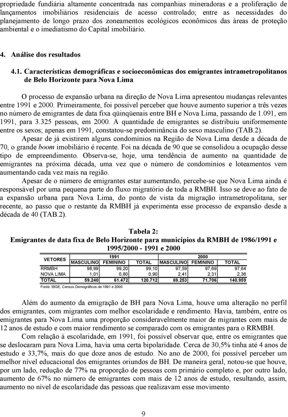 Características demográficas e socioeconômicas dos emigrantes intrametropolitanos de Belo Horizonte para Nova Lima O processo de expansão urbana na direção de Nova Lima apresentou mudanças relevantes