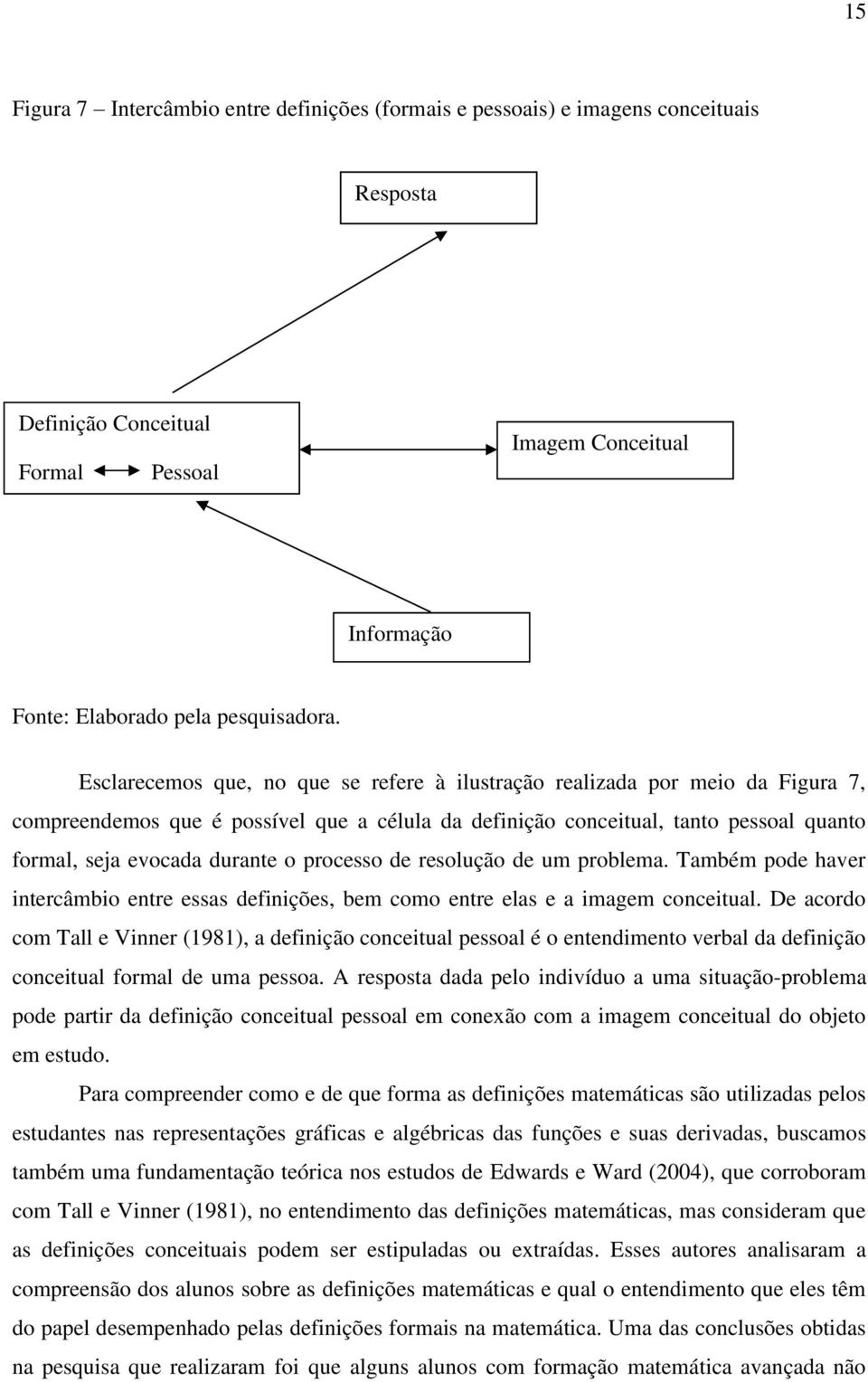 processo de resolução de um problema. Também pode haver intercâmbio entre essas definições, bem como entre elas e a imagem conceitual.