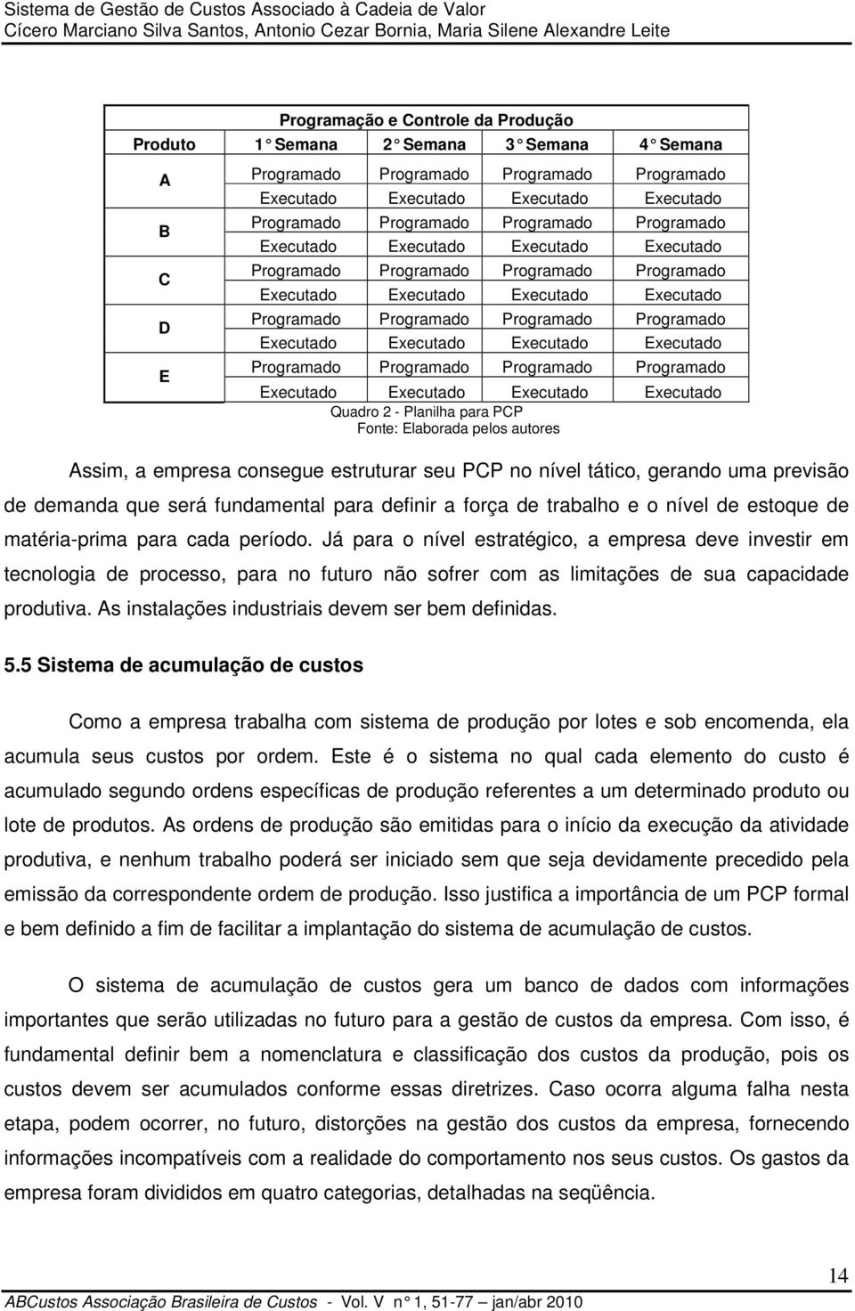 Executado Executado Executado Programado Programado Programado Programado Executado Executado Executado Executado Quadro 2 - Planilha para PCP Fonte: Elaborada pelos autores Assim, a empresa consegue