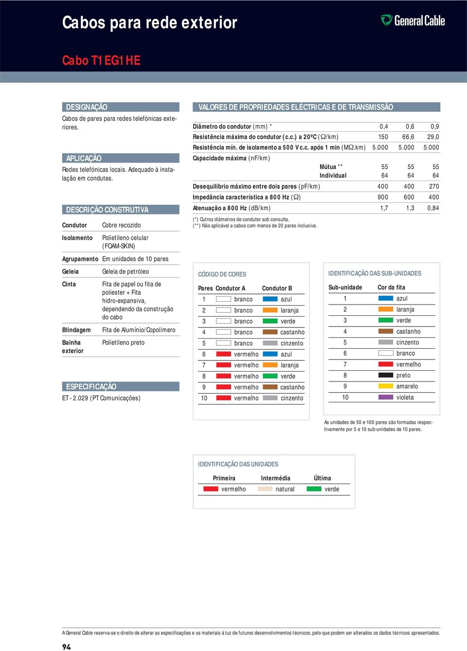 poliester + Fita hidro-expansiva, dependendo da construção do cabo Fita de Alumínio/Copolimero Polietileno preto ET - 2.