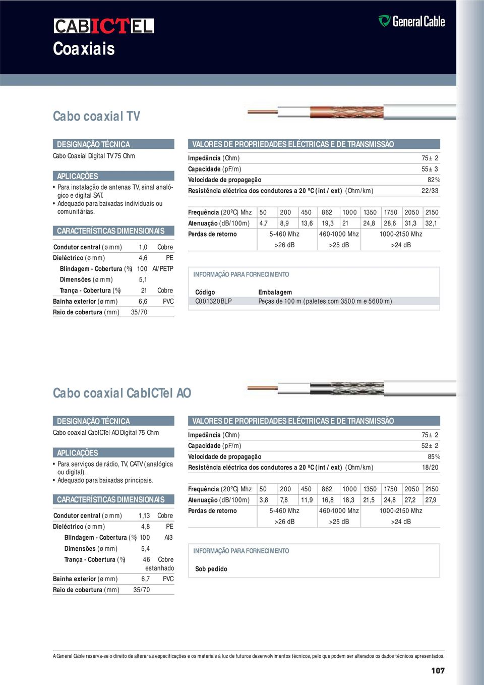 PVC Raio de cobertura (mm) 35/70 VALORES DE PROPRIEDADES ELÉCTRICAS E DE TRANSMISSÃO Impedância (Ohm) 75±2 Capacidade (pf/m) 55±3 Velocidade de propagação 82% Resistência eléctrica dos condutores a