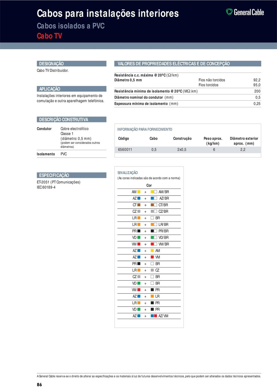 km) 200 Diâmetro nominal do condutor (mm) 0,5 Espessura mínima de isolamento (mm) 0,25 Isolamento Cobre electrolítico Classe 1 (diâmetro: 0,5 mm) (podem ser considerados outros diâmetros) PVC Código