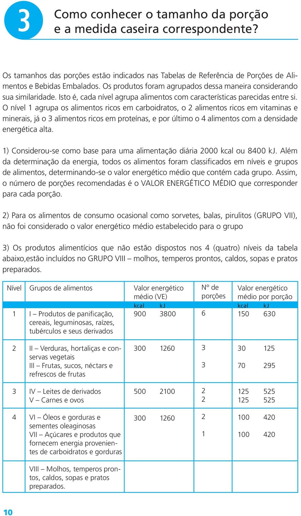 O nível 1 agrupa os alimentos ricos em carboidratos, o 2 alimentos ricos em vitaminas e minerais, já o 3 alimentos ricos em proteínas, e por último o 4 alimentos com a densidade energética alta.