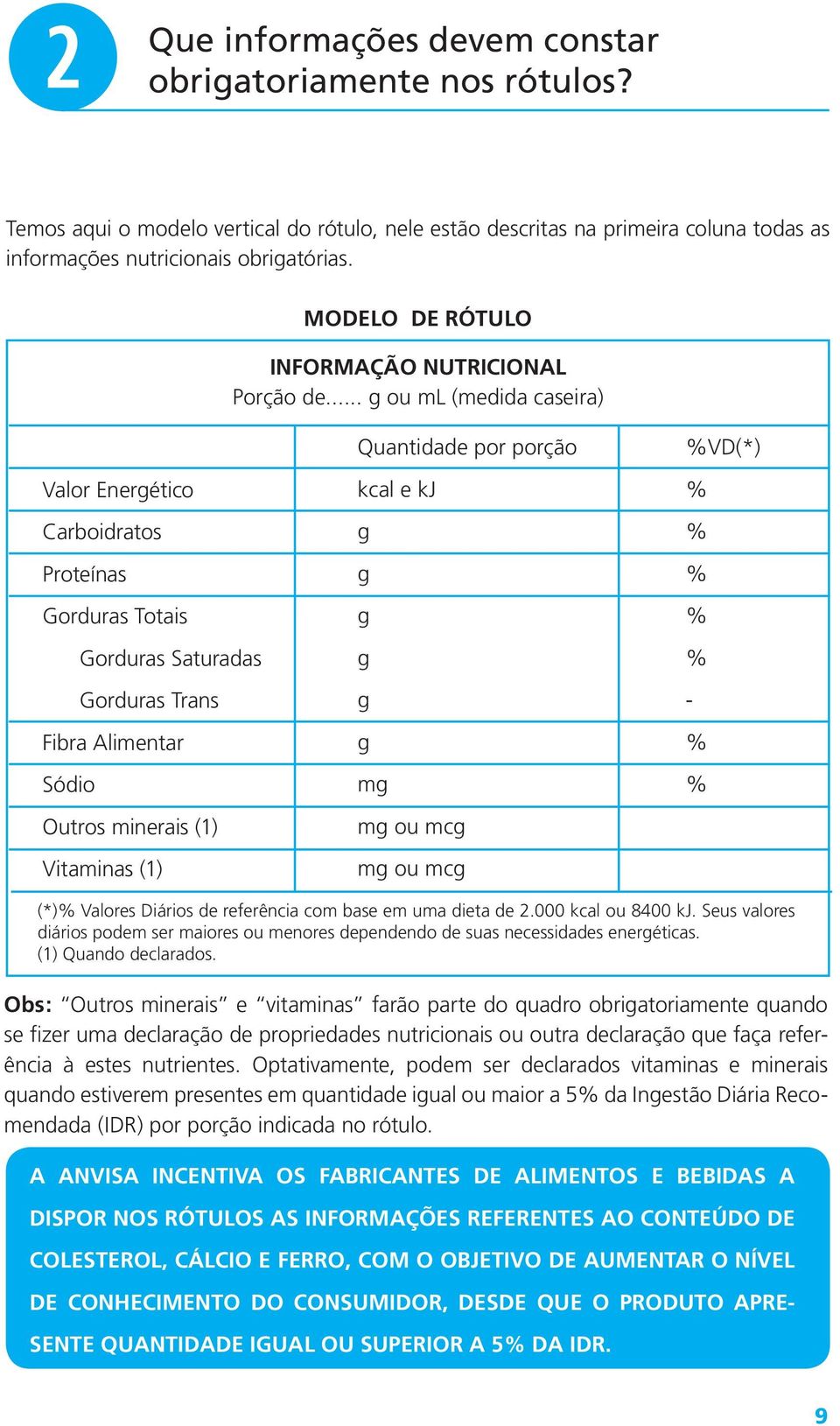 .. g ou ml (medida caseira) Valor Energético Carboidratos Proteínas Gorduras Totais Gorduras Saturadas Gorduras Trans Fibra Alimentar Sódio Outros minerais (1) Vitaminas (1) Quantidade por porção