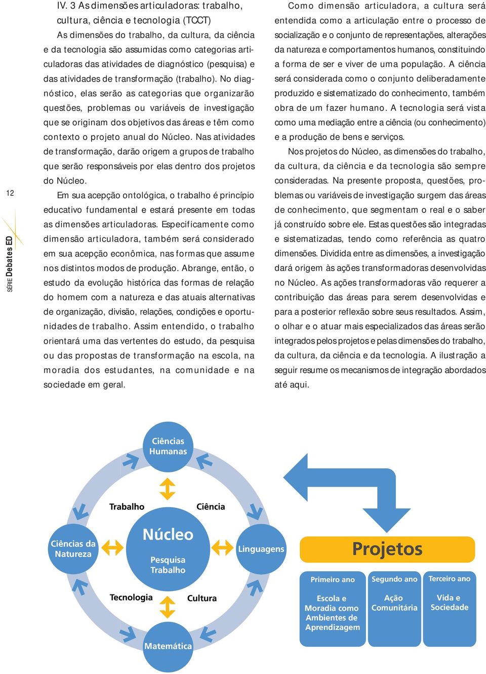 atividades de diagnóstico (pesquisa) e das atividades de transformação (trabalho).