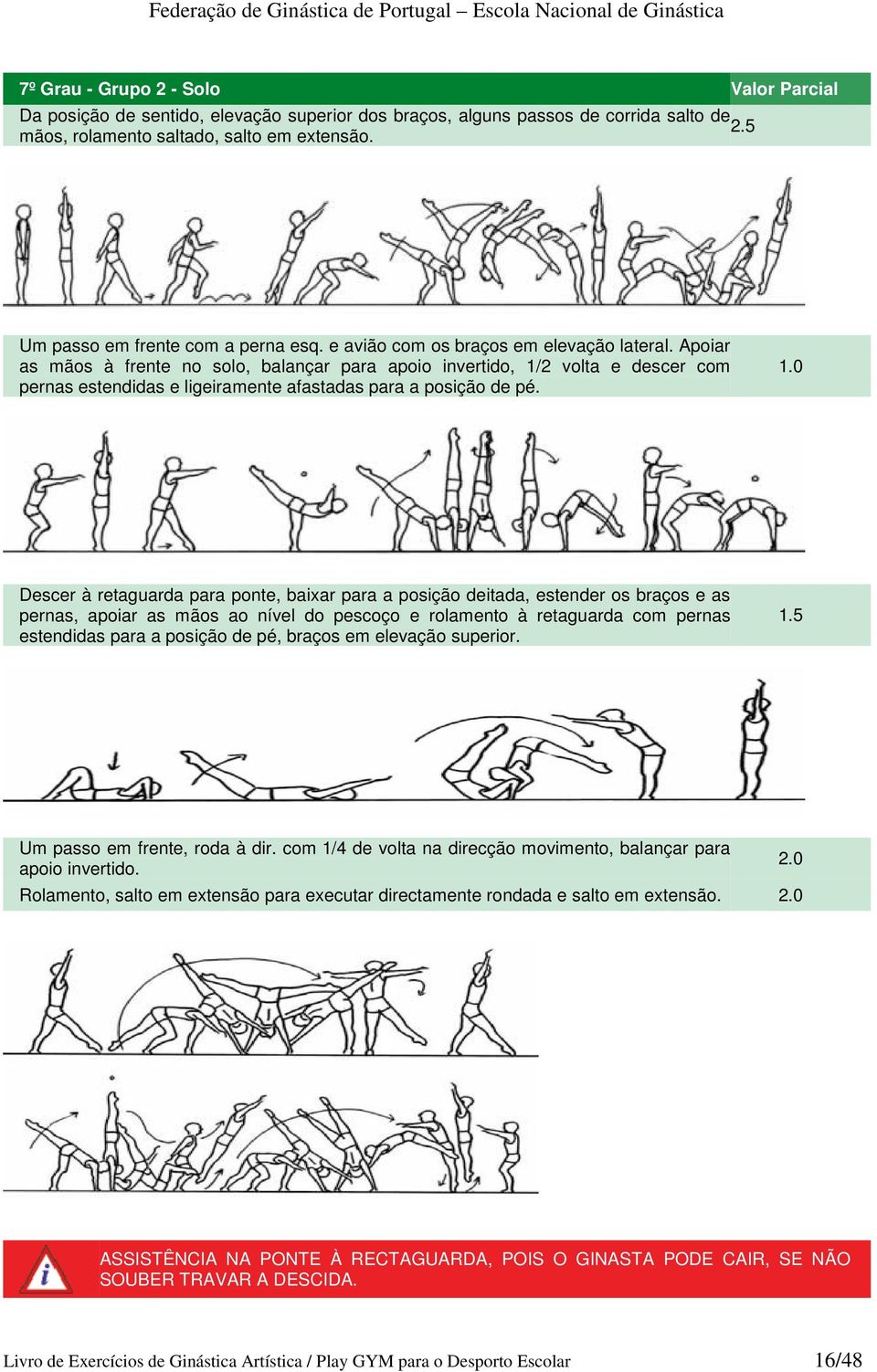 Apoiar as mãos à frente no solo, balançar para apoio invertido, 1/