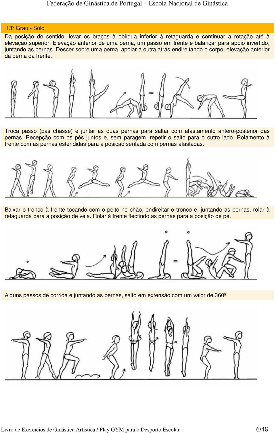 Descer sobre uma perna, apoiar a outra atrás endireitando o corpo, elevação anterior da perna da frente.