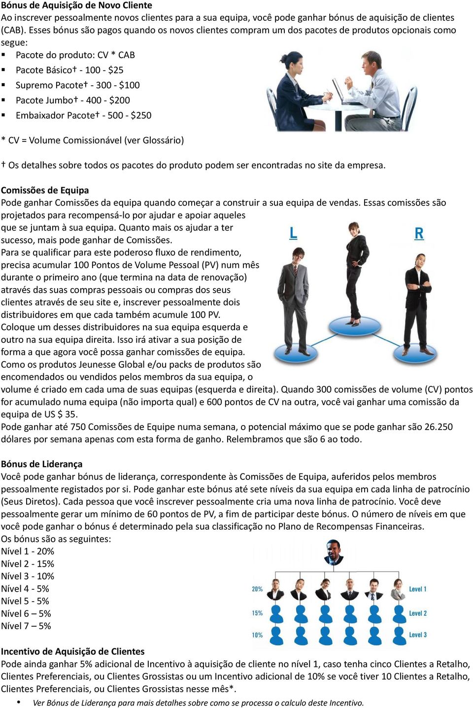 - 400 - $200 Embaixador Pacote - 500 - $250 * CV = Volume Comissionável (ver Glossário) Os detalhes sobre todos os pacotes do produto podem ser encontradas no site da empresa.